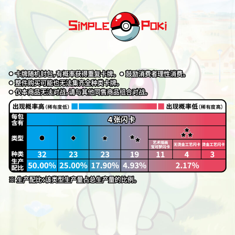 Pokemon TCG GEM PACK Vol.1 Booster Box - Image 2